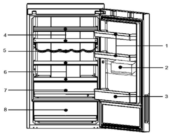 HAIER C2FE636CBJ - Recommended storage for various food - 1