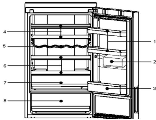 HAIER C2FE636CBJ - Stockage recommandé pour diverses nourritures - 1