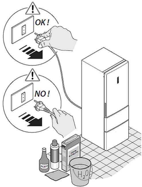HAIER C2FE636CBJ - Cose da fare... - 1