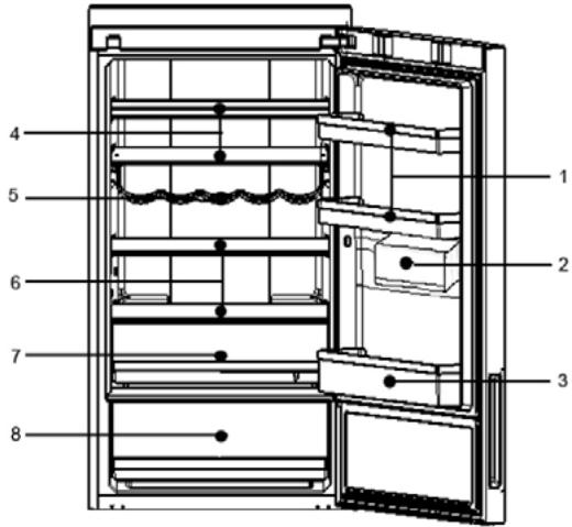 HAIER C2FE636CBJ - Empfohlene Lagerung für verschiedene Speisen - 1