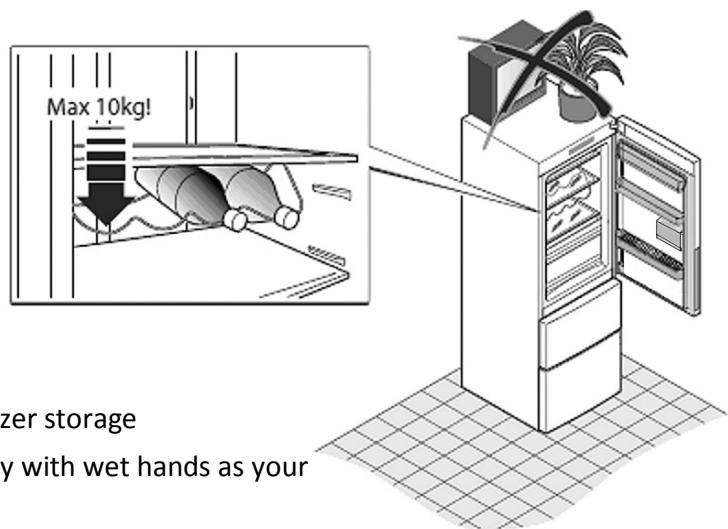 HAIER C2FE636CBJ - Things not to do... - 1