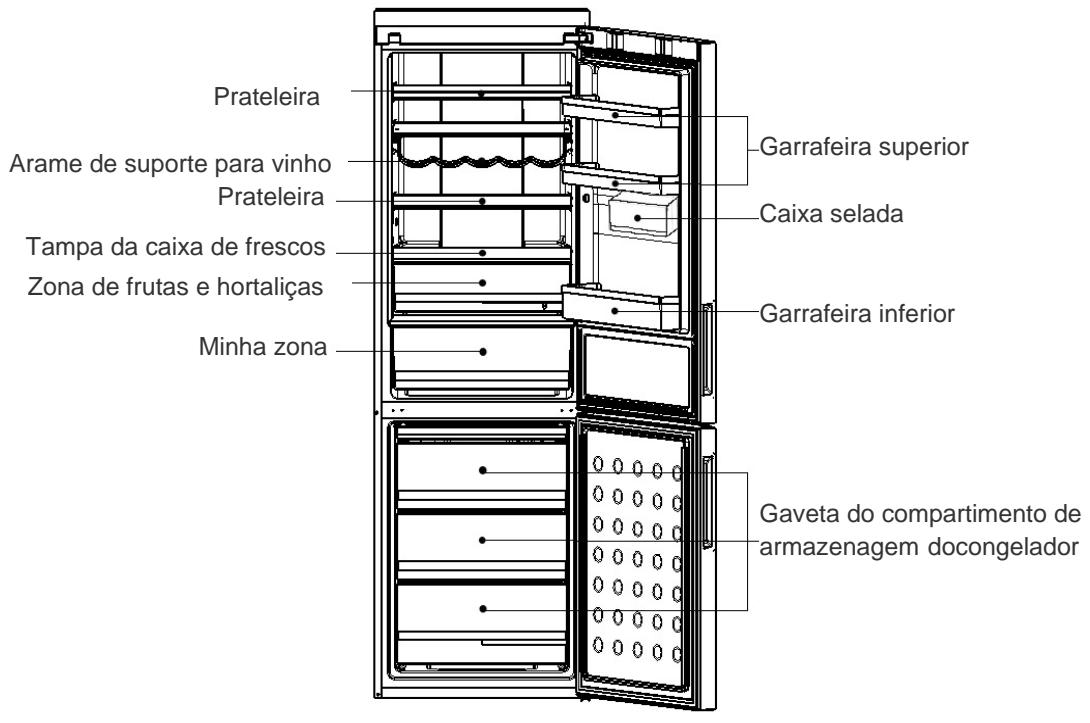 HAIER C2FE636CBJ - Descrição - 2