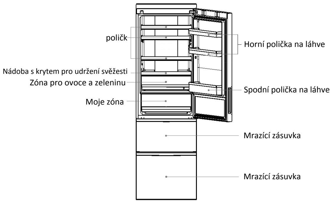 HAIER C2FE636CBJ - Mediol de asezare - 4