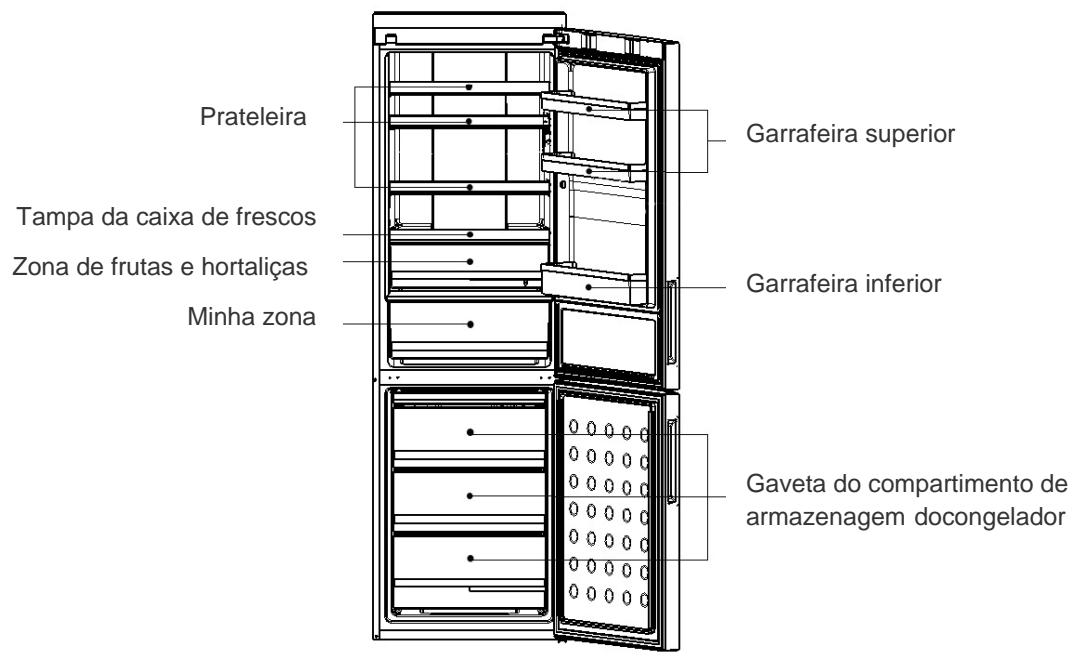 HAIER C2FE636CBJ - Descrição - 1