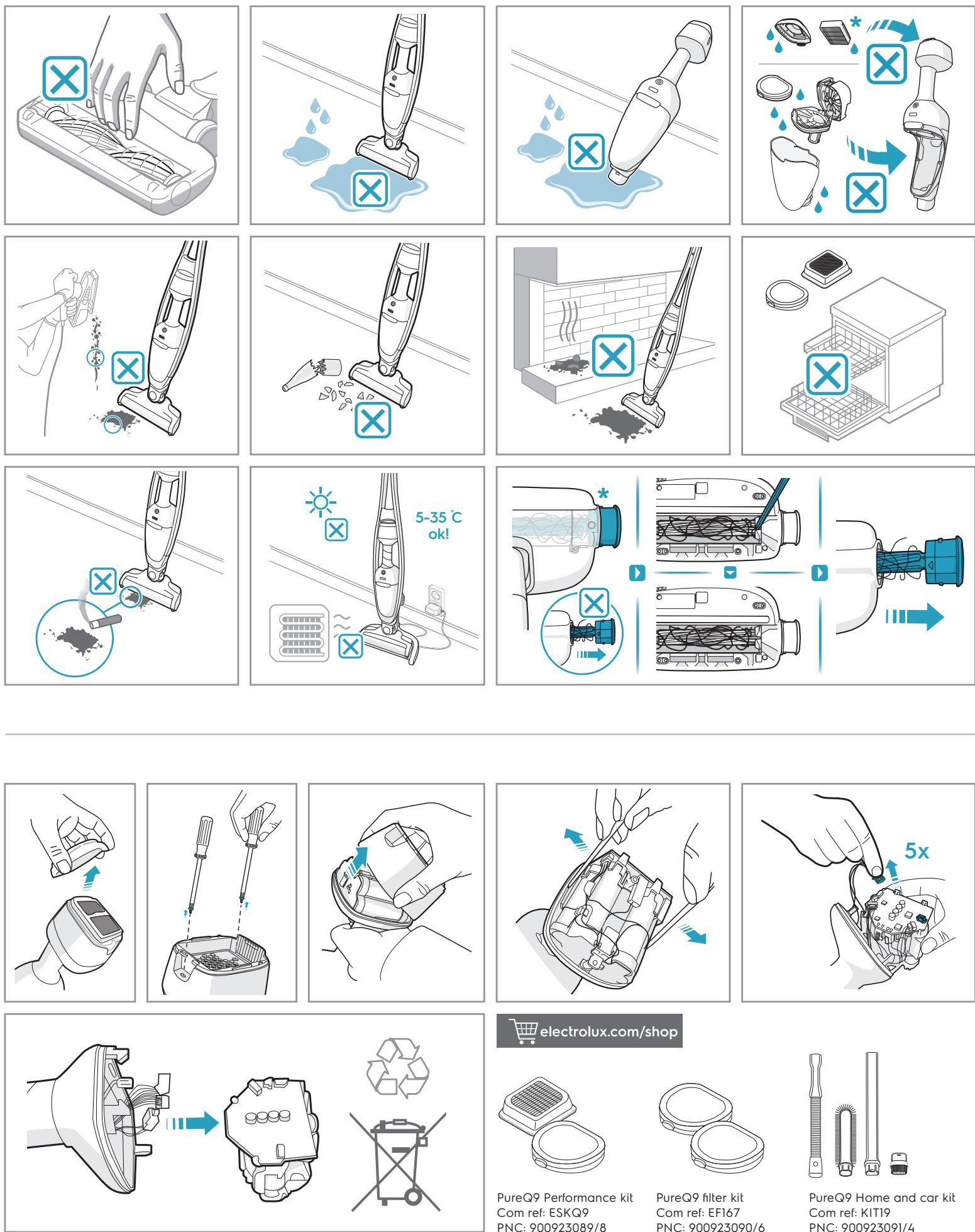 ELECTROLUX PQ91-P50MB - 2