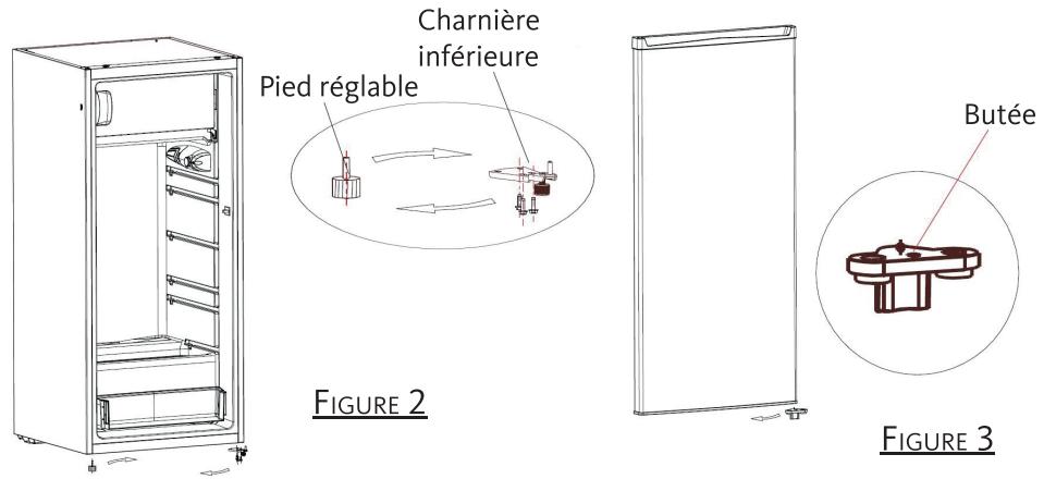 LISTO RLL125-55B2 - PROCEDURE D'INVERSION DE PORTE - 7