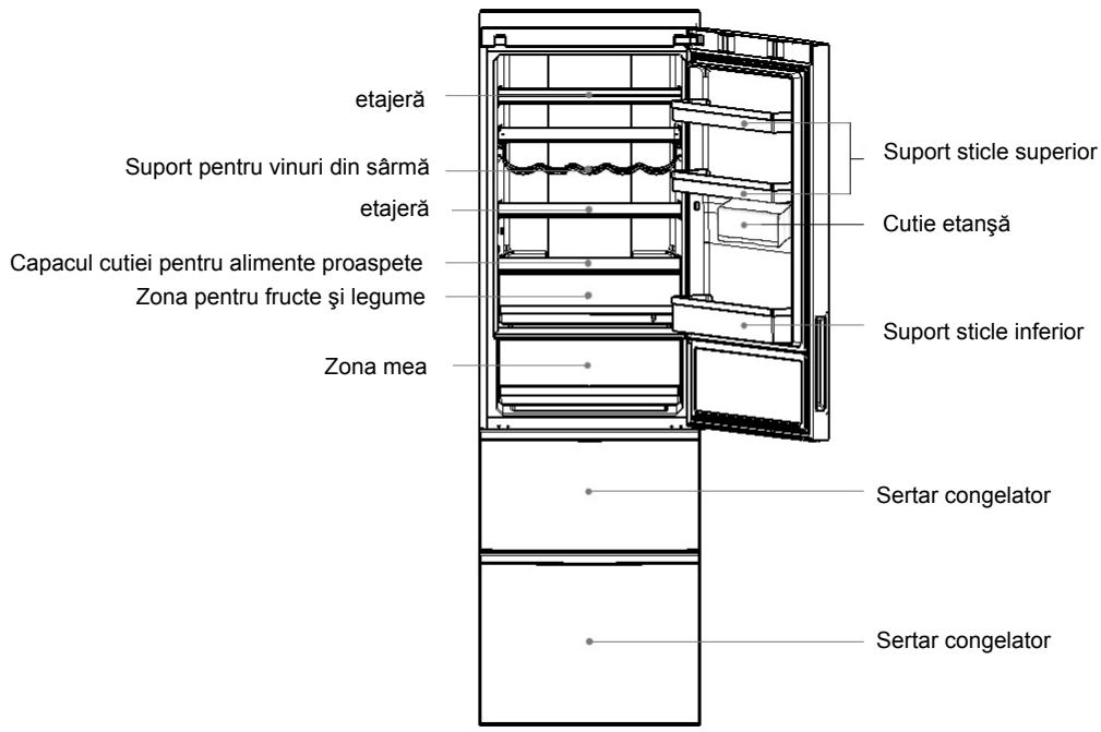 HAIER A2FE635CSJ - Lugar de colocación - 8