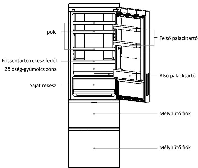 HAIER A2FE635CSJ - Mediol de asezare - 6