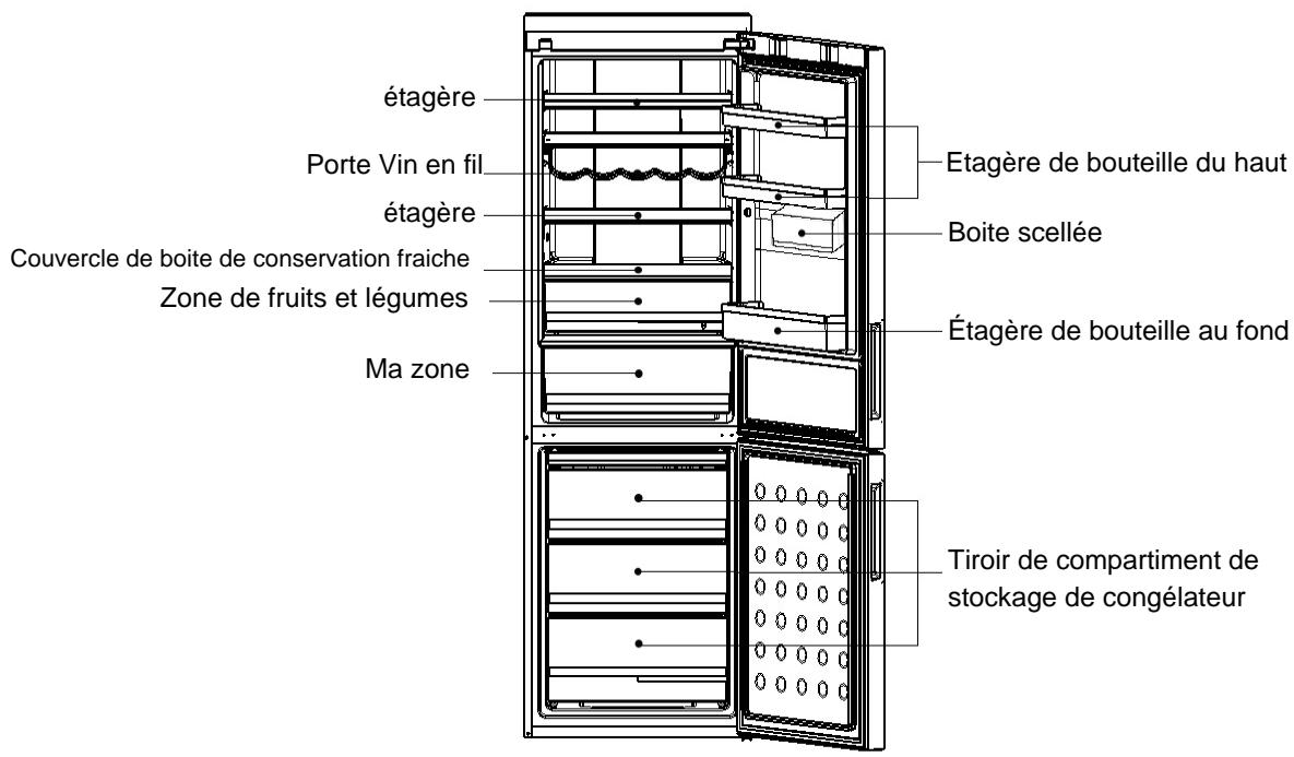 HAIER A2FE635CSJ - Haier UK - 1