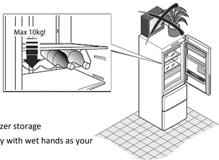 HAIER A2FE635CSJ - Things not to do... - 1