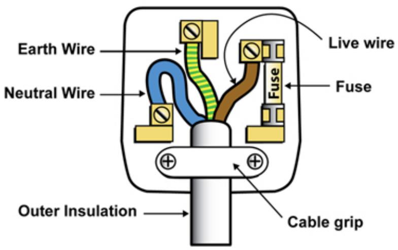 HAIER A2FE635CSJ - UK Only 13A Plug Connection - 1