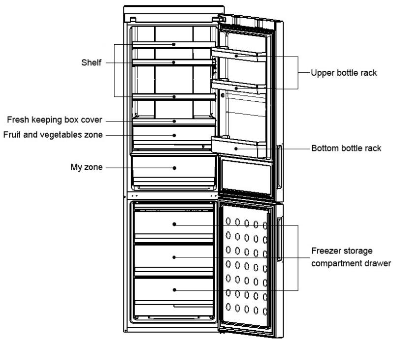 HAIER A2FE635CSJ - Description - 1