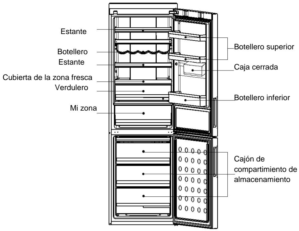 HAIER A2FE635CSJ - Descripción - 2