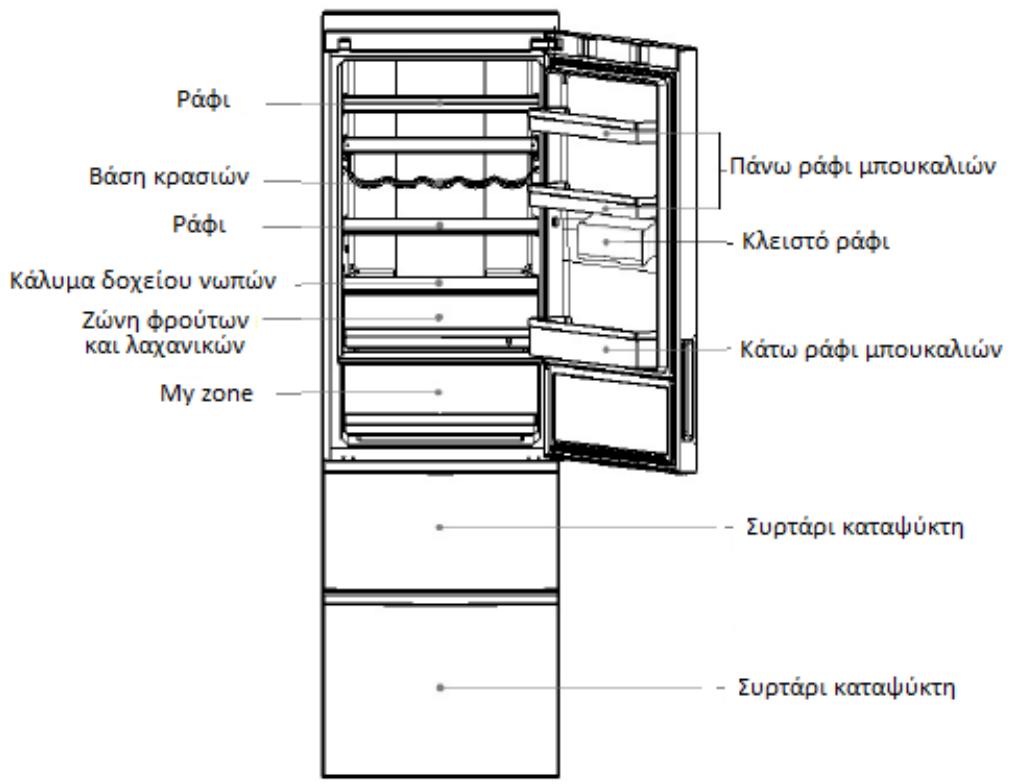 HAIER A2FE635CSJ - Aπόρριψη - 2