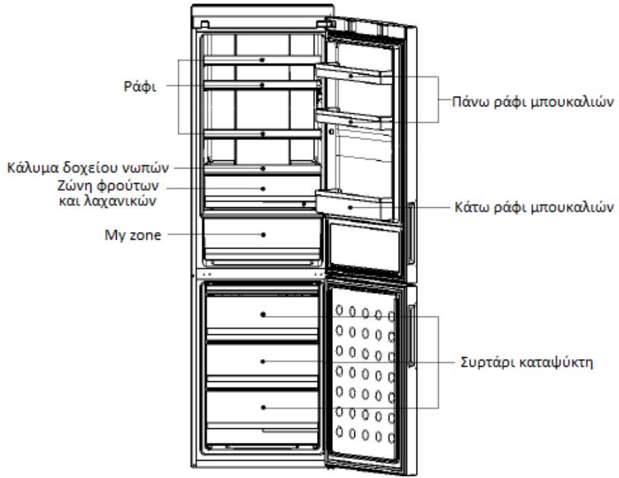 HAIER A2FE635CSJ - περιγραφή - 1