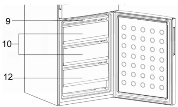HAIER A2FE635CSJ - Armazenamento recomendado para diversos alimentos - 2