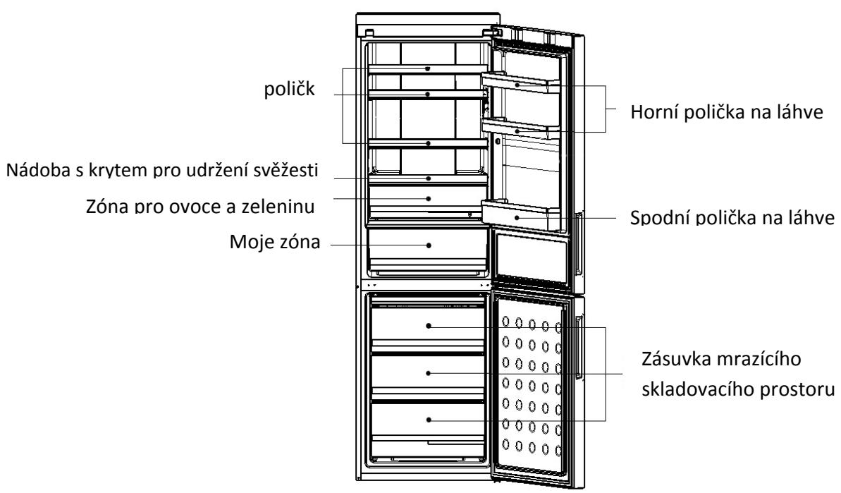 HAIER A2FE635CSJ - Popis - 1