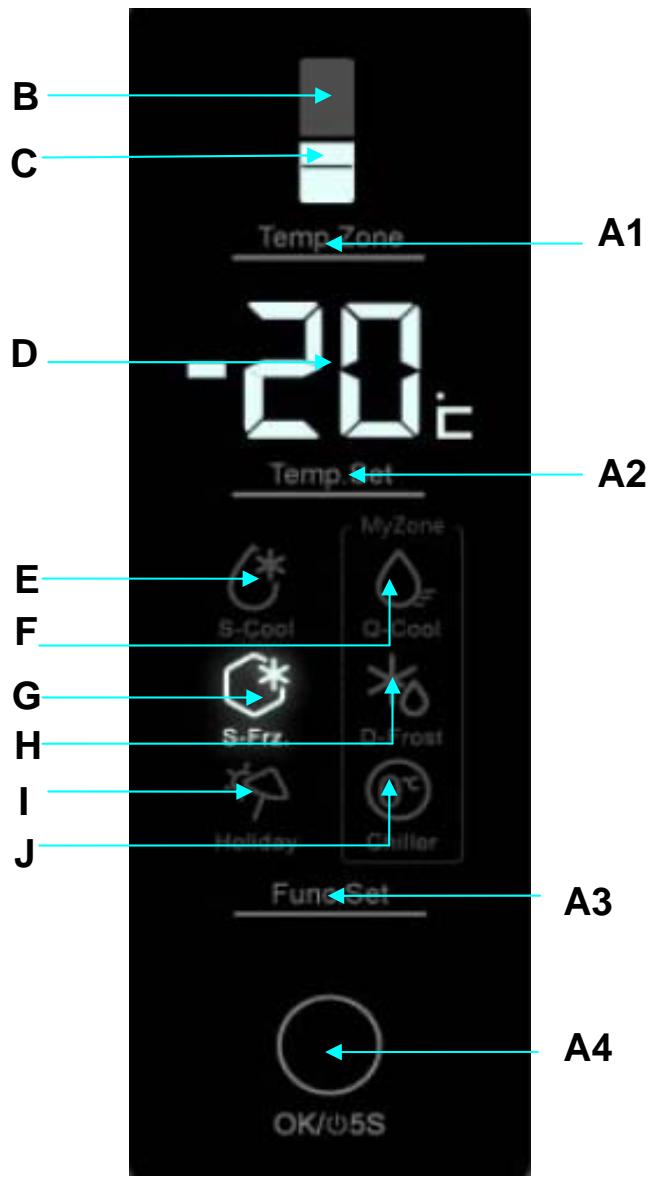 HAIER A2FE635CSJ - Bedienfeld - 1