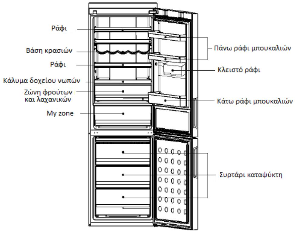HAIER A2FE635CSJ - περιγραφή - 2