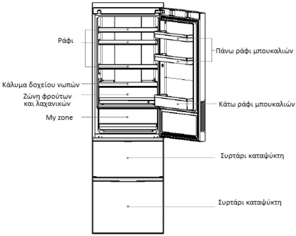 HAIER A2FE635CSJ - Aπόρριψη - 3