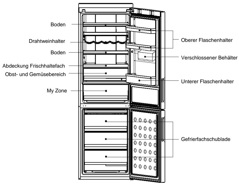 HAIER A2FE635CSJ - Beschreibung - 2