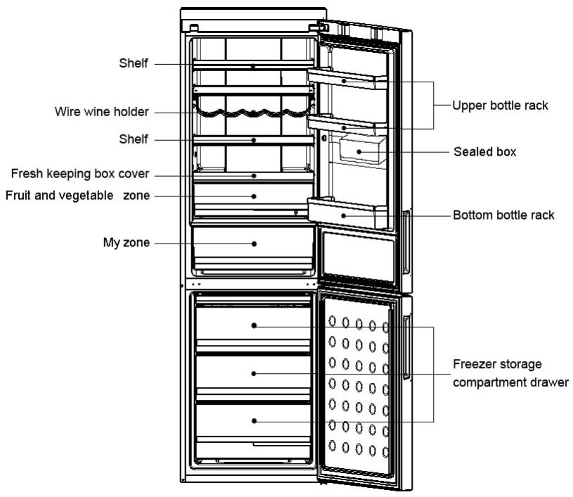 HAIER A2FE635CSJ - Description - 2