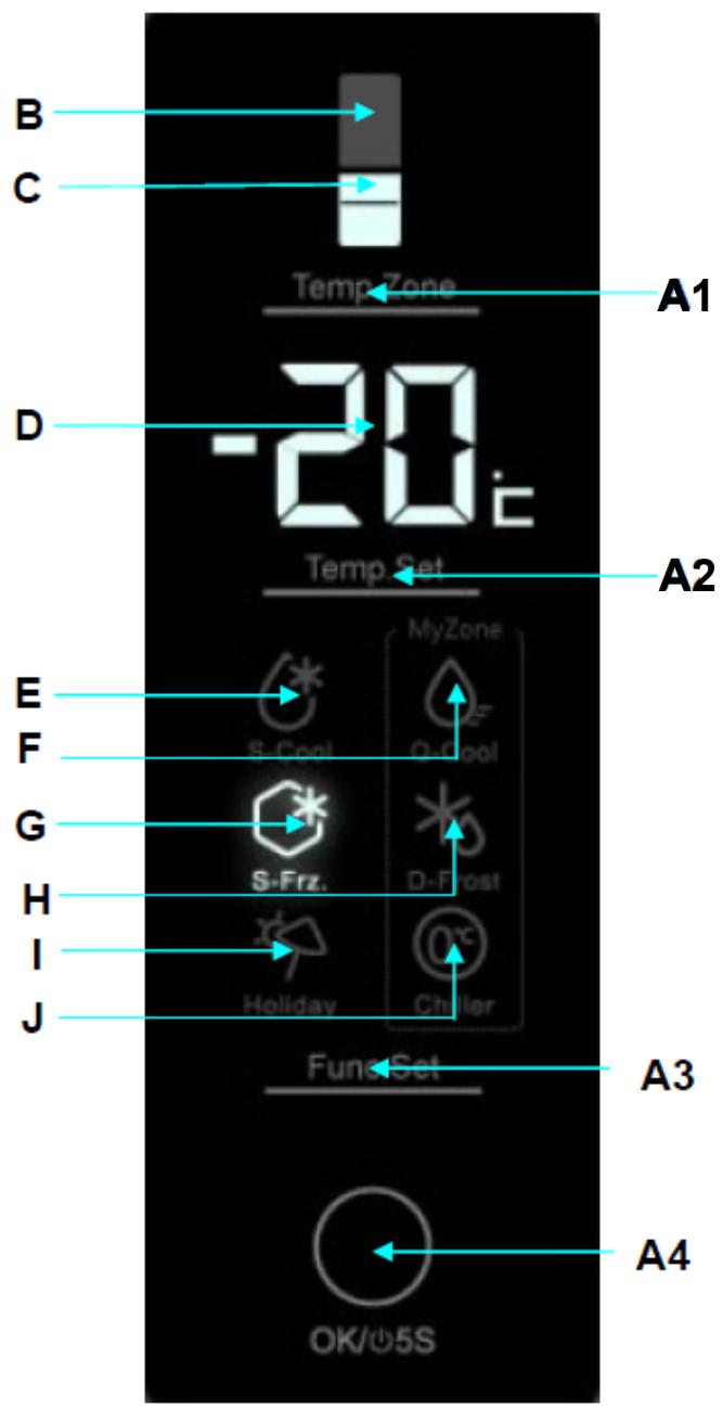 HAIER A2FE635CSJ - Πίνακας Ελέγχου - 1