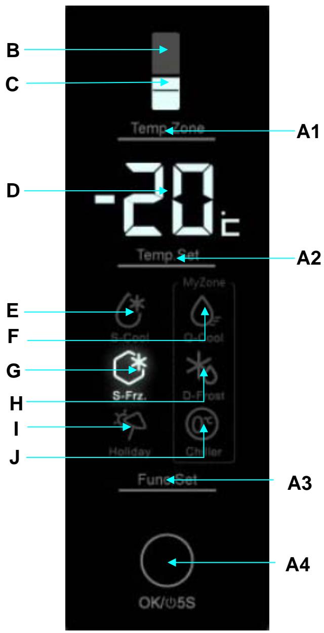 HAIER A2FE635CSJ - Control Panel - 1