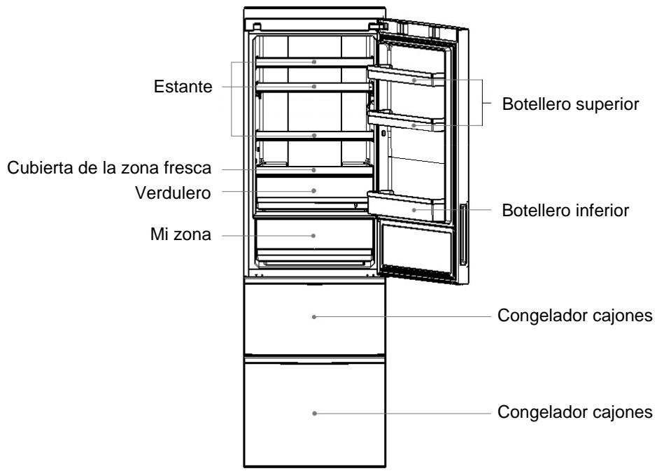 HAIER A2FE635CSJ - Ambiente operativo - 3