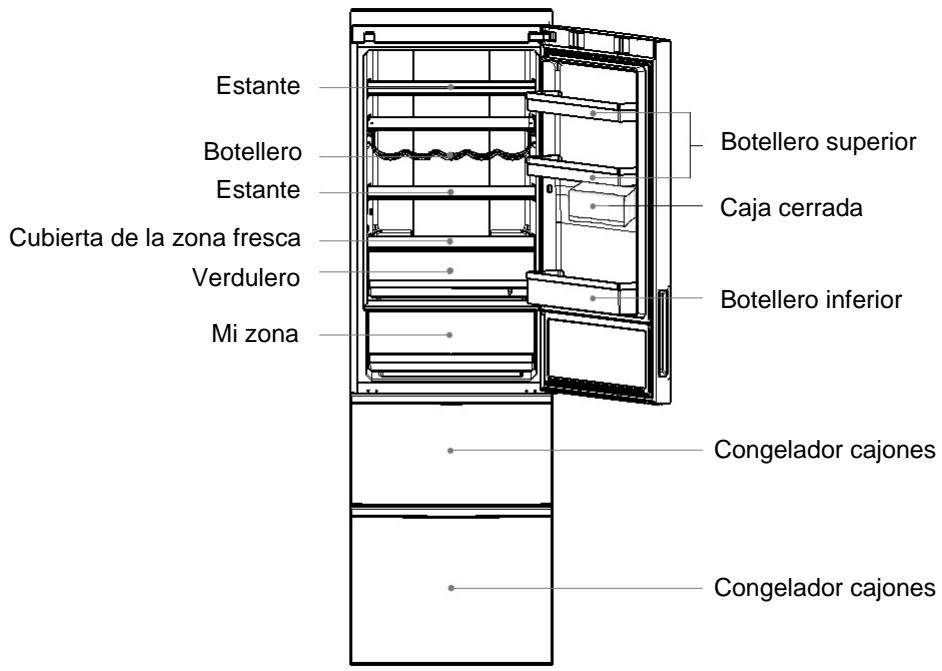 HAIER A2FE635CSJ - Ambiente operativo - 2