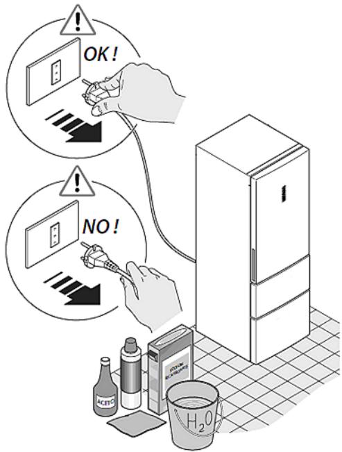 HAIER A2FE635CSJ - Cose da fare... - 1