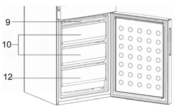 HAIER A2FE635CSJ - Zalecane przechowywanie zywnosci - 2