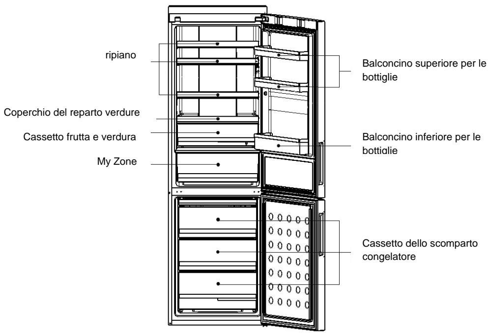 HAIER A2FE635CSJ - Descrizione - 1