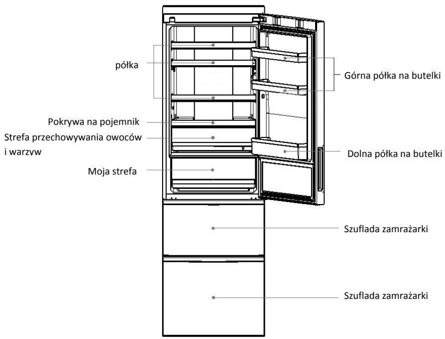 HAIER A2FE635CSJ - Lugar de colocación - 7