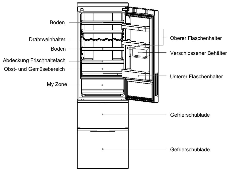 HAIER A2FE635CSJ - Beschreibung - 3