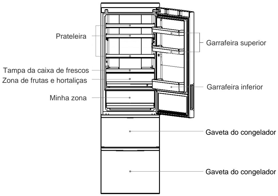 HAIER A2FE635CSJ - Lugar de colocación - 3