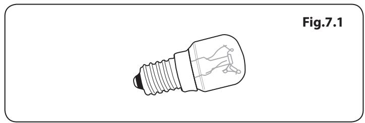 FALCON CLASSIC 90 INDUCTION - La porte du four est alignée mal - 1