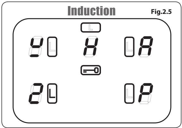 FALCON CLASSIC 90 INDUCTION - Détction de Récipient de Cuisson, - 2