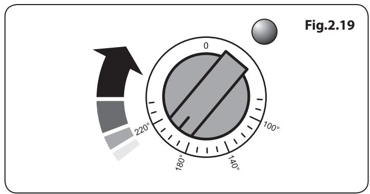 FALCON CLASSIC 90 INDUCTION - Grilles de Four - Four Gauche (Four Principal) - 2
