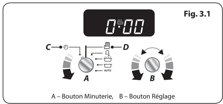 FALCON CLASSIC 90 INDUCTION - REMARQUE - 1