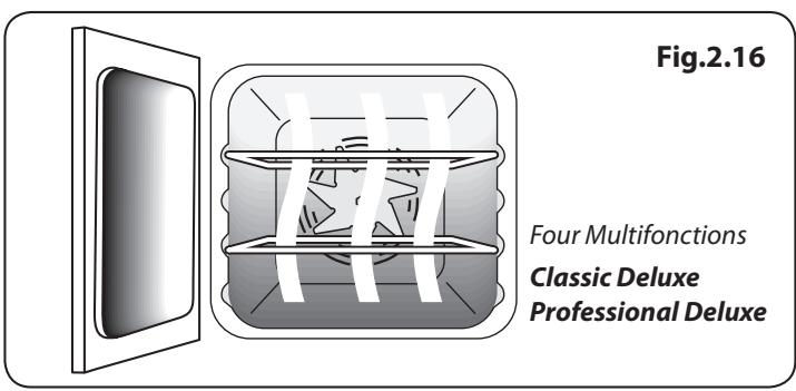 FALCON CLASSIC 90 INDUCTION - Four Multifonction - 2