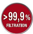 MIELE DG6 200 IN - Sac à poussière HyClean 3D Efficiency : - 1