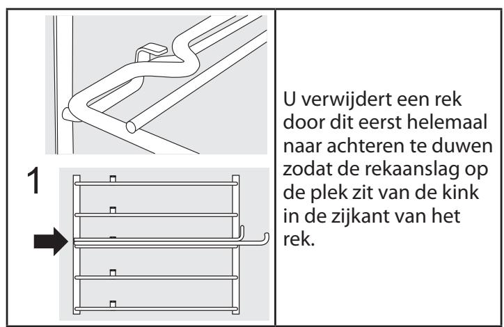 FALCON PROFESSIONAL 1092 DELUXE DUAL FUEL - De ovenrekken - 2