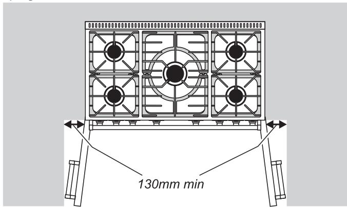 FALCON PROFESSIONAL 1092 DELUXE DUAL FUEL - Positionnement de la cuisinière - 2
