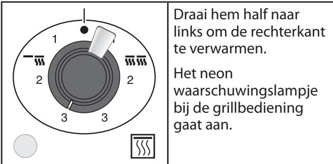 FALCON PROFESSIONAL 1092 DELUXE DUAL FUEL - De grill gebruiken. - 3