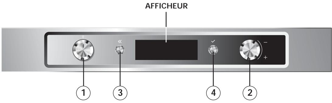 KITCHENAID KOHCP60600 - Description du bandeau de commande - 1