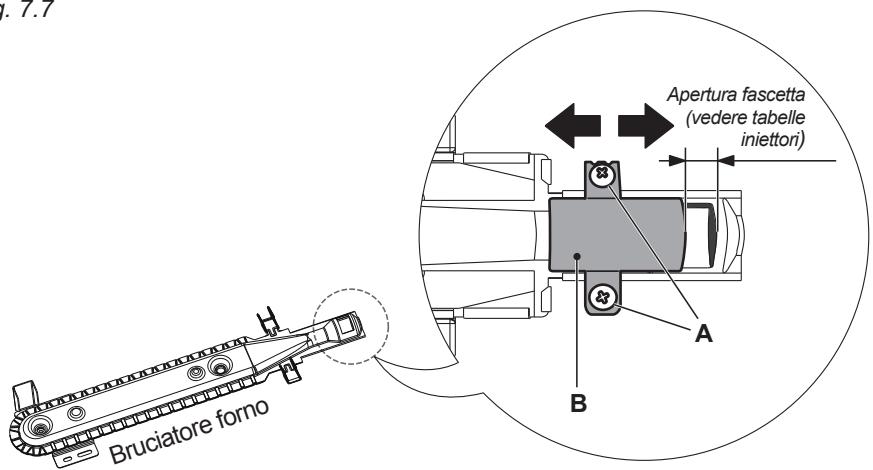DELONGHI SGW554N - REGOLAZIONE DELL'ARIA PRIMARIA DEL BRUCIATORE DEL FORNO - 1