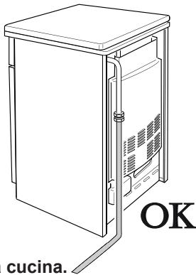 DELONGHI SGW554N - ALLACCIAMENTO ALL'ALIMENTAZIONE GAS - 3