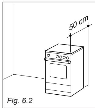 DELONGHI SGW554N - IMPORTANT - 2