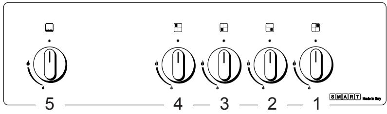 DELONGHI SGW554N - IMPORTANT: - 1